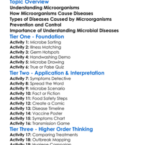 Diseases Caused By Microorganisms Worksheet Activity Booklet