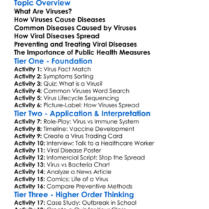 Diseases Caused By Viruses Worksheet Activity Booklet