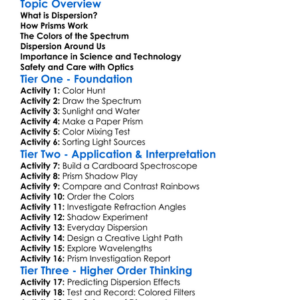 Dispersion And Prisms Worksheet Activity Booklet
