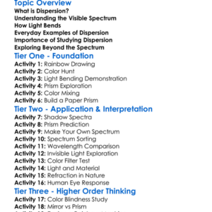 Dispersion And The Visible Spectrum Worksheet Activity Booklet