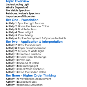 Dispersion Of Light And The Spectrum Worksheet Activity Booklet