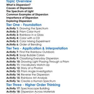 Dispersion Of Light Worksheet Activity Booklet