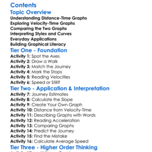 Distance-Time And Velocity-Time Graphs Worksheet Activity Booklet
