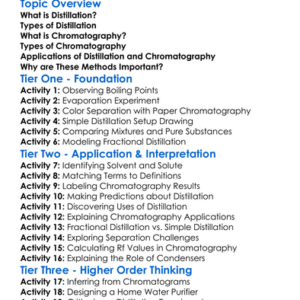 Distillation And Chromatography Worksheet Activity Booklet