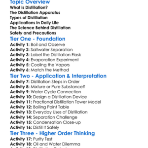Distillation Worksheet Activity Booklet
