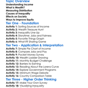Distribution Of Income And Wealth Worksheet Activity Booklet