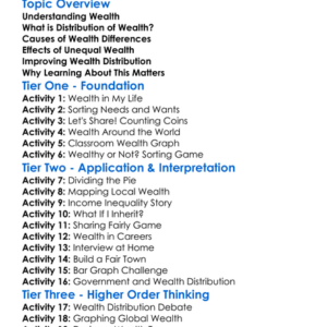 Distribution Of Wealth Worksheet Activity Booklet