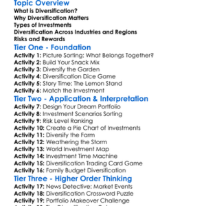 Diversification In Investing Worksheet Activity Booklet