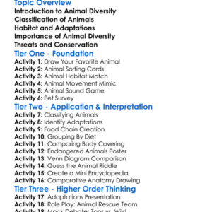 Diversity In Animal Kingdom Worksheet Activity Booklet