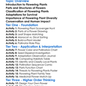Diversity Of Flowering Plants Worksheet Activity Booklet