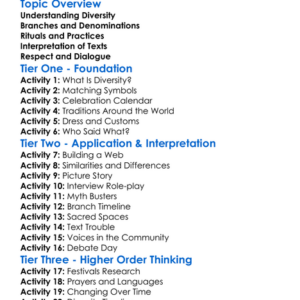 Diversity Within Religious Traditions Worksheet Activity Booklet
