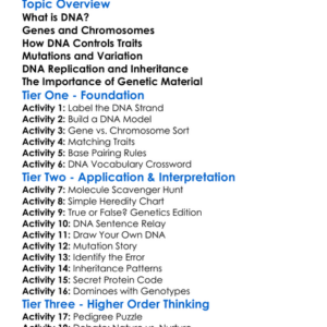 Dna And Genetic Material Worksheet Activity Booklet