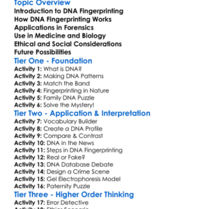 Dna Fingerprinting And Its Uses Worksheet Activity Booklet