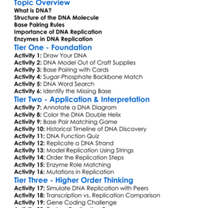 Dna Structure And Replication Worksheet Activity Booklet