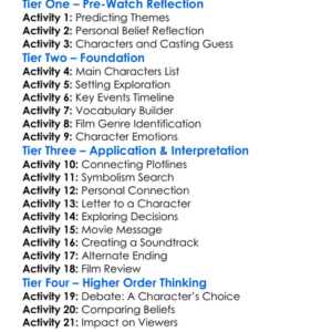 Do You Believe 2015 Worksheet Activity Booklet