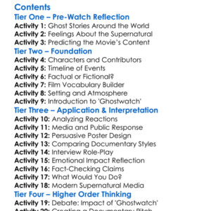 Do You Believe In Ghosts 30 Years Of Ghostwatch 2022 Worksheet Activity Booklet