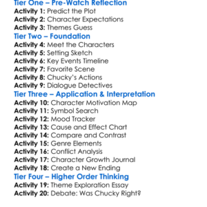 Doc Of Chucky 2024 Worksheet Activity Booklet
