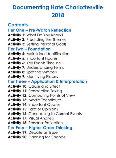 Documenting Hate Charlottesville 2018 Worksheet Activity Booklet