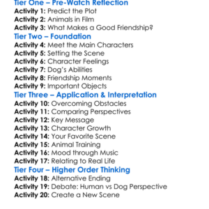 Dog 2022 Worksheet Activity Booklet