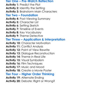 Dollars And White Pipes 2005 Worksheet Activity Booklet