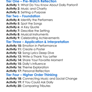Dolly Parton A Musicares Tribute 2021 Worksheet Activity Booklet