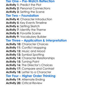 Don From Lakewood 1989 Worksheet Activity Booklet