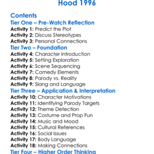 Dont Be A Menace To South Central While Drinking Your Juice In The Hood 1996 Worksheet Activity Booklet