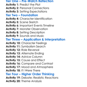 Dont Be Afraid Of The Dark 2010 Worksheet Activity Booklet