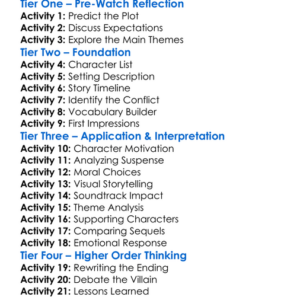 Dont Breathe 2 2021 Worksheet Activity Booklet