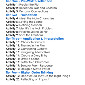 Dont Cry Its Only Thunder 1982 Worksheet Activity Booklet