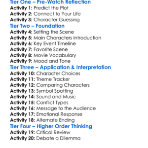 Dont Die 2024 Worksheet Activity Booklet