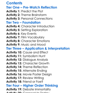 Dont Die The Man Who Wants To Live Forever 2025 Worksheet Activity Booklet
