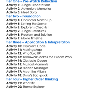 Dora And The Lost City Of Gold Worksheet Activity Booklet