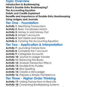 Double-Entry Bookkeeping System Worksheet Activity Booklet