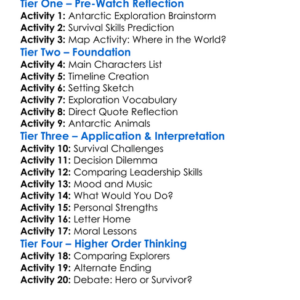 Douglas Mawson The Survivor 1983 Worksheet Activity Booklet