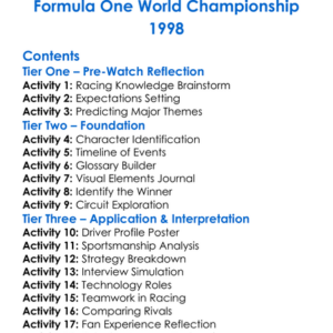 Down To The Last 30 Minutes The Official Review Of The 1997 Fia Formula One World Championship 1998 Worksheet Activity Booklet