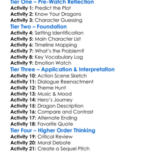 Dragon Fighter 2003 Worksheet Activity Booklet