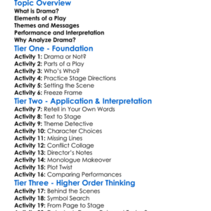 Drama And Play Analysis Worksheet Activity Booklet