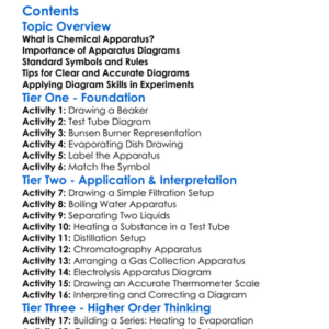Drawing Chemical Apparatus Diagrams Worksheet Activity Booklet