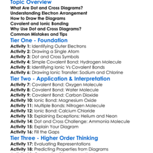 Drawing Dot And Cross Diagrams Worksheet Activity Booklet