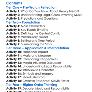 Dream Deceivers The Story Behind James Vance Vs Judas Priest 1992 Worksheet Activity Booklet