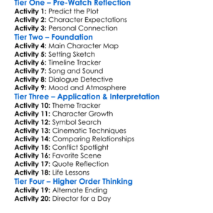Dream For An Insomniac 1996 Worksheet Activity Booklet