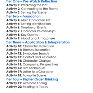 Dreams Lost Dreams Found 1987 Worksheet Activity Booklet