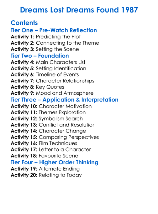 Dreams Lost Dreams Found 1987 Worksheet Activity Booklet