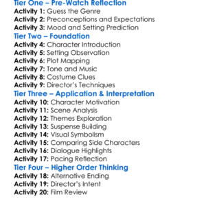 Dressed To Kill 1980 Worksheet Activity Booklet