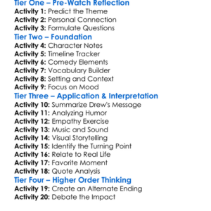 Drew Lynch Concussed 2021 Worksheet Activity Booklet