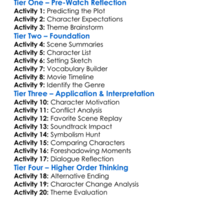 Drive Angry 2011 Worksheet Activity Booklet