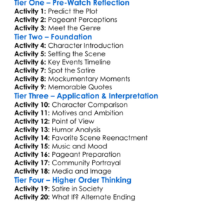 Drop Dead Gorgeous 1999 Worksheet Activity Booklet