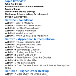 Drugs And Pharmaceuticals Worksheet Activity Booklet