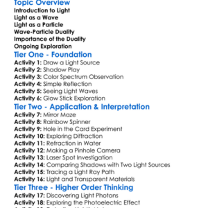 Dual Nature Of Light Worksheet Activity Booklet